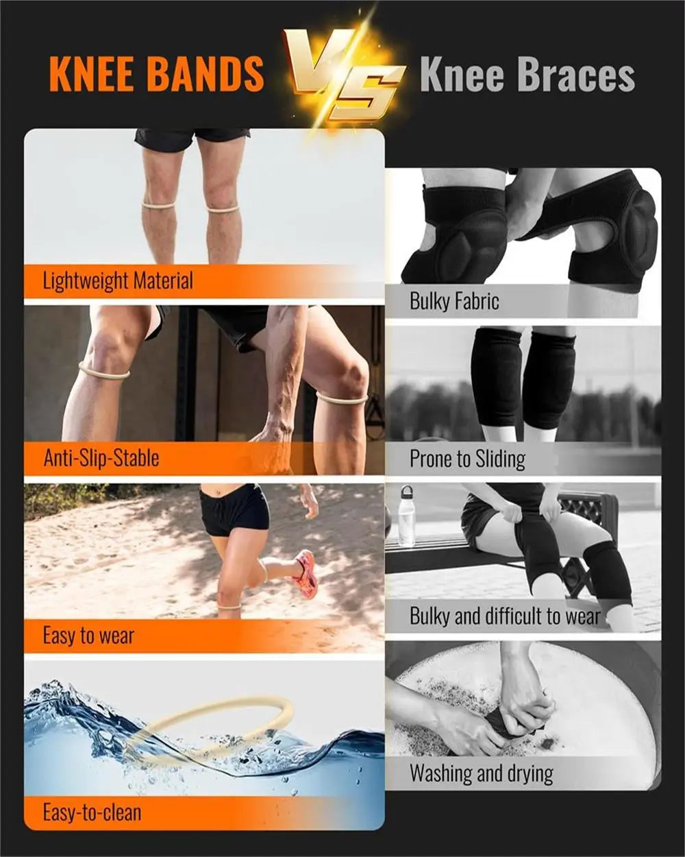 Patella Tendon Support Belt, Knee Pain Relief and Patella Stabilizer Knee Belt Support, Suitable for Hiking, Football, Basketball, Running, Jumper Knee, Tennis, Volleyball and Squat
